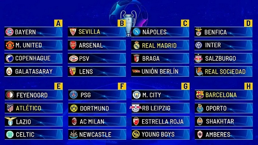 Kết quả bốc thăm Champions League: Bayern Munich gặp lại Man Utd, PSG vào bảng "tử thần"
